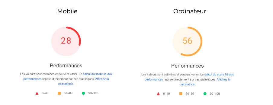 Performance mobile vs ordinateur